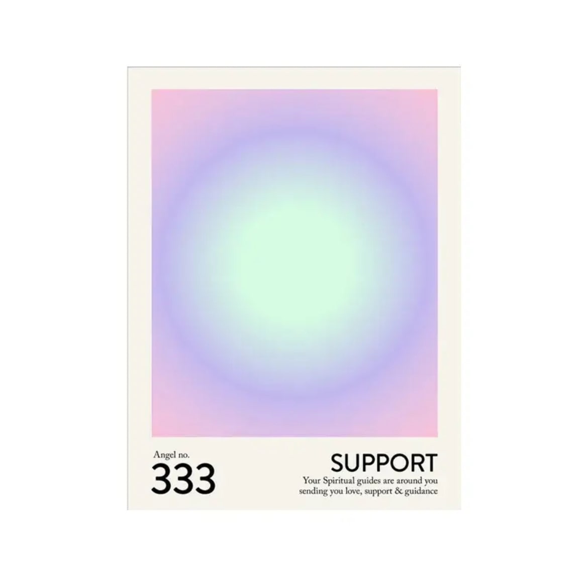 Angel Number Wall Poster