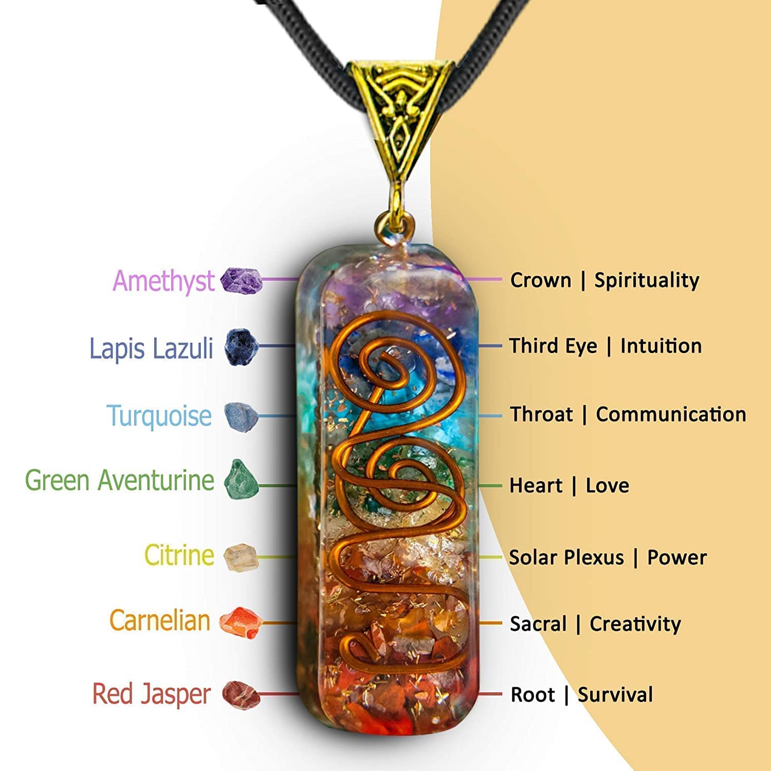 Orgone Seven Chakras Energy Pendant Necklace