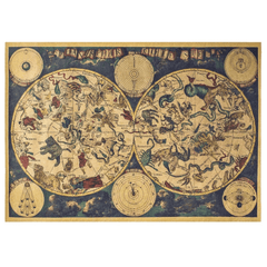 Vintage Astrology Constellation Poster