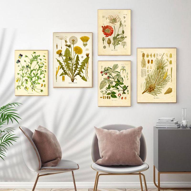 Wild Flowers Wall Art