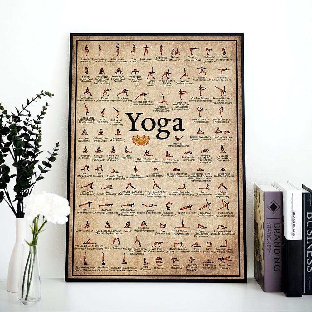 Yoga Poses Wall Poster